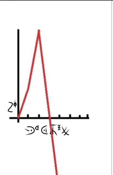 File:Kidney Soc'ul'.png