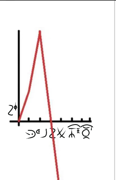 File:Kidney Knrawi.png