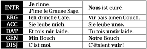 1stPronoun.png