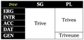 Thumbnail for version as of 13:48, 26 June 2026