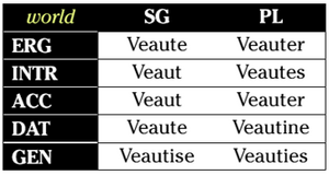 SKLnoun4.png