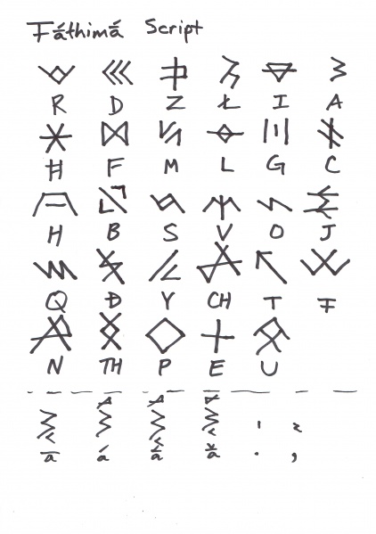 File:Ŧā́thimā́ script.jpg