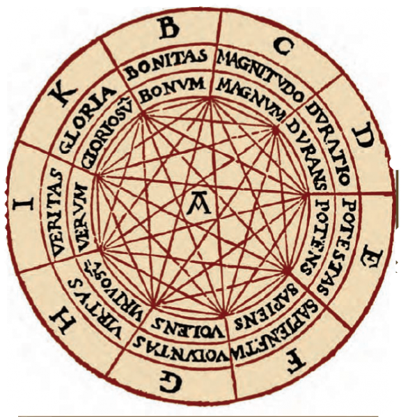 File:Magic circle1.png