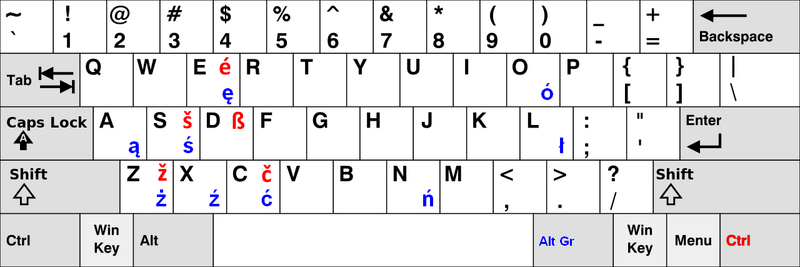 File:Pomorskitong keyboard (programmer).png